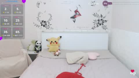 Alice  online show from July 14, 2:05 am