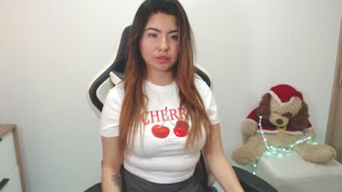 Snapshot of alice_middle01 chatting on January 7, 2:08 pm Alice online show from January 7, 2:08 pm