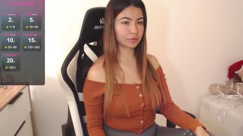 Snapshot of alice_middle01 chatting on January 14, 7:32 pm Alice online show from January 14, 7:32 pm