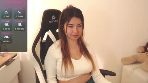 Snapshot of alice_middle01 chatting on January 16, 8:25 pm Alice online show from January 16, 8:25 pm