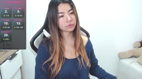 Snapshot of alice_middle01 chatting on January 22, 11:23 am Alice online show from January 22, 11:23 am