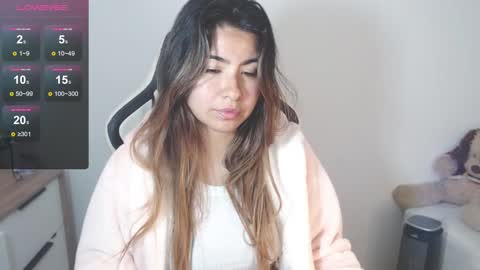 Snapshot of alice_middle01 chatting on January 27, 7:35 pm Alice online show from January 27, 7:35 pm