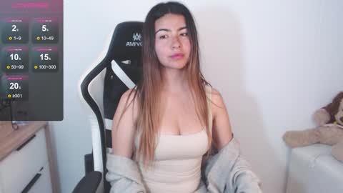 Snapshot of alice_middle01 chatting on January 28, 7:42 pm Alice online show from January 28, 7:42 pm