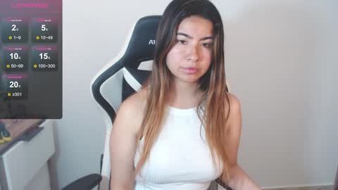 Snapshot of alice_middle01 chatting on February 5, 5:09 pm Alice online show from February 5, 5:09 pm