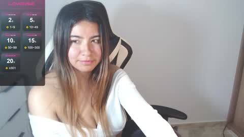 Snapshot of alice_middle01 chatting on February 5, 8:14 pm Alice online show from February 5, 8:14 pm