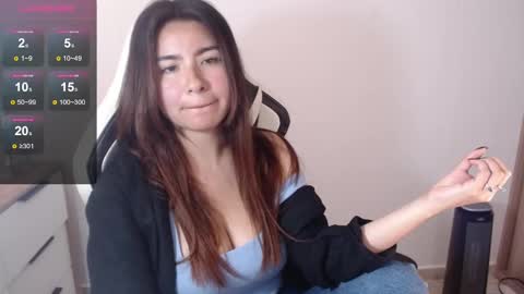 Snapshot of alice_middle01 chatting on February 10, 5:52 pm Alice online show from February 10, 5:52 pm