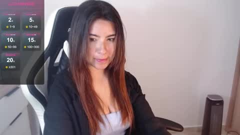 Snapshot of alice_middle01 chatting on February 10, 9:04 pm Alice online show from February 10, 9:04 pm