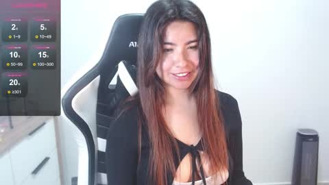 Snapshot of alice_middle01 chatting on February 11, 9:14 pm Alice online show from February 11, 9:14 pm