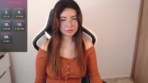 Snapshot of alice_middle01 chatting on February 25, 4:53 pm Alice online show from February 25, 4:53 pm