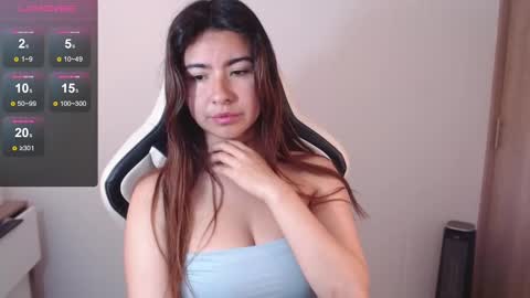 Snapshot of alice_middle01 chatting on February 26, 5:50 pm Alice online show from February 26, 5:50 pm