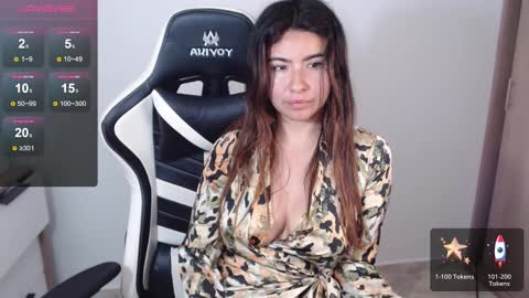 Snapshot of alice_middle01 chatting on February 27, 9:36 pm Alice online show from February 27, 9:36 pm