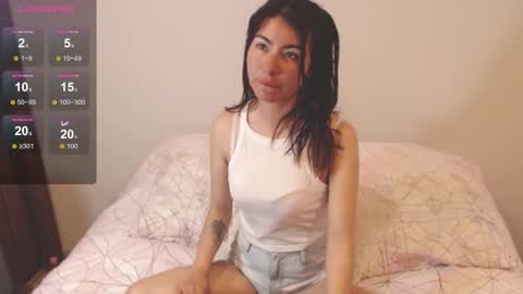 Snapshot of alice_middle01 chatting on September 22, 3:03 pm Alice online show from September 22, 3:03 pm