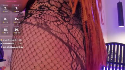 alice_rodman online show from April 26, 10:46 am
