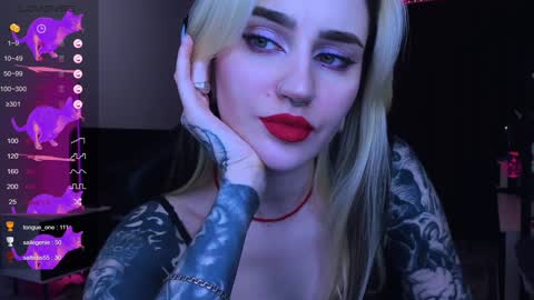 Alice online show from January 20, 8:18 pm