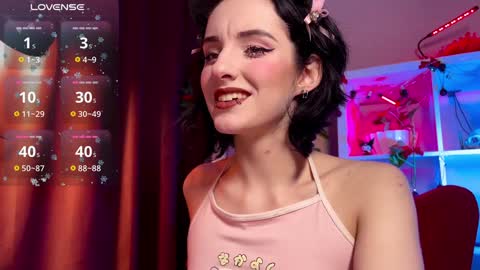 alice_succubus online show from January 2, 8:46 pm