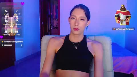 Snapshot of alicee_salvatore chatting on January 13, 2:18 am Alice Salvatore online show from January 13, 2:18 am