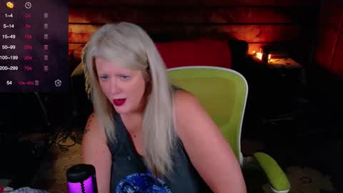 Snapshot of alicescuriosity chatting on November 4, 4:00 am Alices Curiosity online show from November 4, 4:00 am