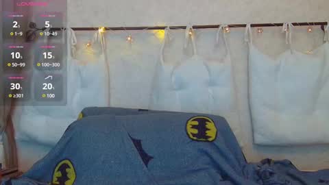 Snapshot of alicewoolfy chatting on December 8, 7:54 pm AliceWoolfy online show from December 8, 7:54 pm