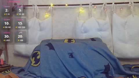 Snapshot of alicewoolfy chatting on December 19, 7:18 pm AliceWoolfy online show from December 19, 7:18 pm