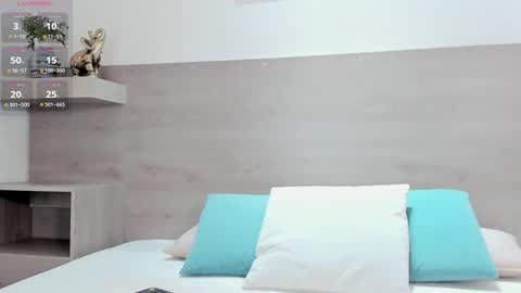 Snapshot of alison222_ chatting on February 6, 7:40 pm A L I S O N online show from February 6, 7:40 pm