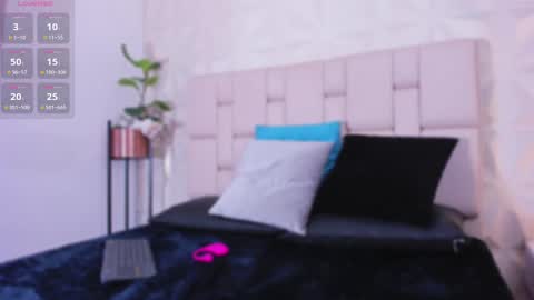 Snapshot of alison222_ chatting on February 28, 4:21 am A L I S O N online show from February 28, 4:21 am