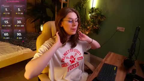 Snapshot of alison_doody chatting on February 9, 7:45 am Alison online show from February 9, 7:45 am