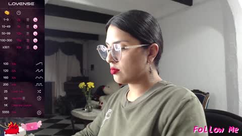 Snapshot of alix_beltran chatting on January 6, 12:27 am Alix online show from January 6, 12:27 am