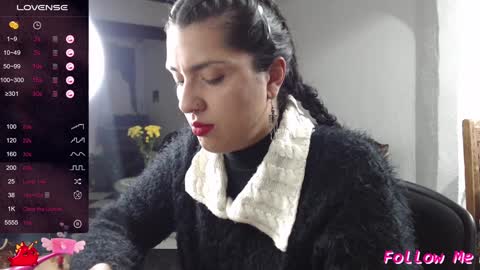 Snapshot of alix_beltran chatting on January 8, 1:42 am Alix online show from January 8, 1:42 am