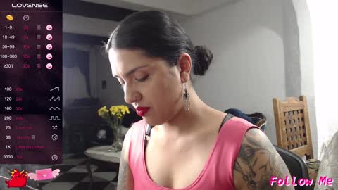 Snapshot of alix_beltran chatting on January 10, 1:53 am Alix online show from January 10, 1:53 am