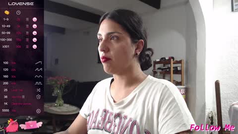 Snapshot of alix_beltran chatting on February 3, 5:40 am Alix online show from February 3, 5:40 am