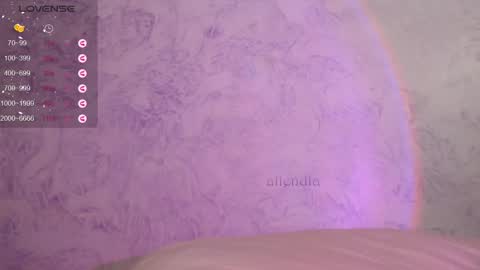 Snapshot of allendia chatting on March 10, 3:45 am Ellen online show from March 10, 3:45 am