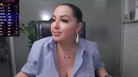 Snapshot of allyiah chatting on July 4, 3:40 pm online show from July 4, 3:40 pm