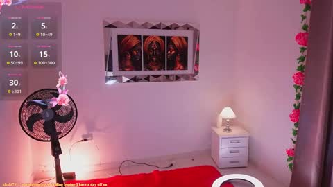 Snapshot of alondrraparrow chatting on January 17, 3:23 am Alondra online show from January 17, 3:23 am