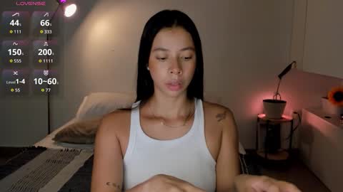 Im AlyssaLovense is ActiveMy pleasure is in your handsPrivate is Open online show from March 22, 11:08 pm