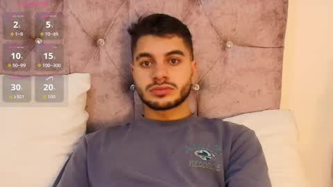 Amadeo Wild online show from February 23, 3:09 pm