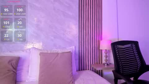 Luisa online show from February 10, 2:04 am