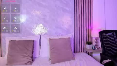 Luisa online show from June 27, 2:05 am