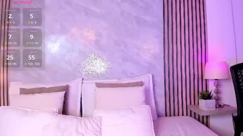 Luisa online show from July 21, 2:25 am