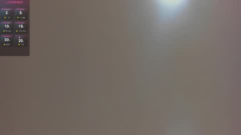 Amara Fire Online 700 to 1400 GTM-5 online show from January 9, 2:03 am