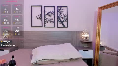 Snapshot of amaravelez chatting on January 14, 1:28 pm Amara online show from January 14, 1:28 pm