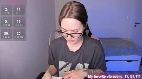 Hi-hi I am Kate welcome to my sexy room online show from February 9, 4:00 pm