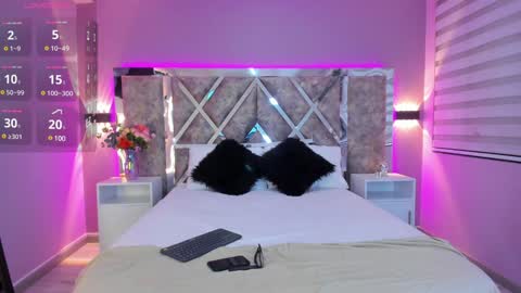 Snapshot of ammyjoness_ chatting on January 6, 7:45 pm Ammy Jones online show from January 6, 7:45 pm