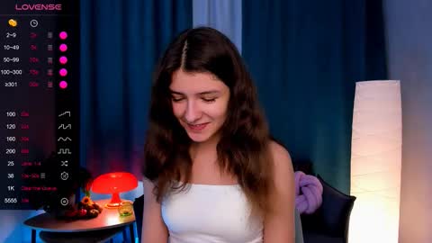 Snapshot of amy_cute_cat chatting on November 8, 9:09 am Amy online show from November 8, 9:09 am