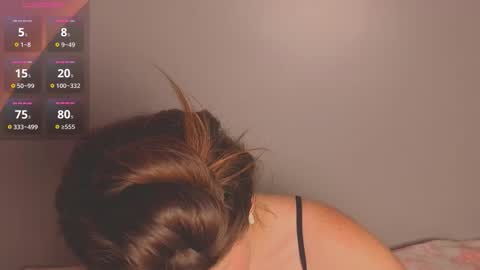 Snapshot of amy_vans_ chatting on November 8, 11:14 pm Amy nickname Kirby online show from November 8, 11:14 pm