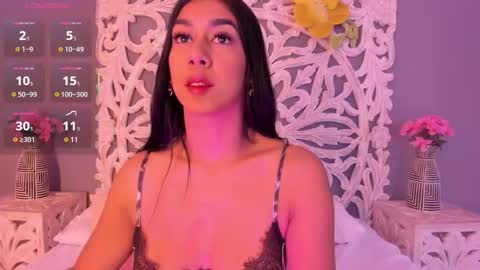 Ana Gonzalez online show from January 12, 8:58 pm