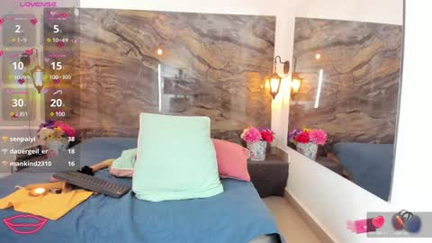 Snapshot of analia_smith chatting on January 31, 9:27 am Analia smith online show from January 31, 9:27 am