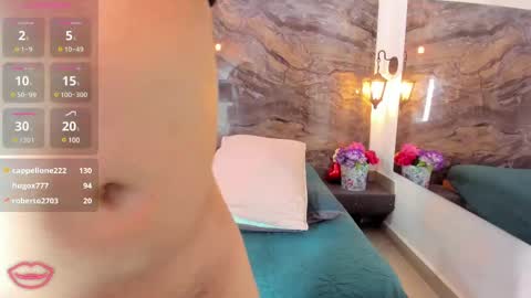 Snapshot of analia_smith chatting on February 23, 12:37 pm Analia smith online show from February 23, 12:37 pm