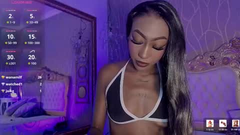 Snapshot of anamonroee chatting on March 28, 8:19 pm anamonroee online show from March 28, 8:19 pm