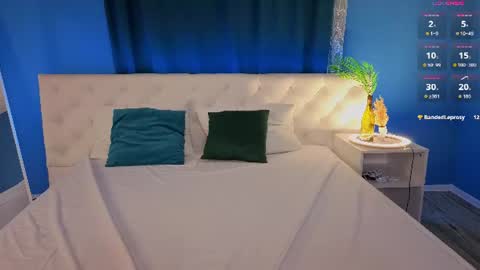 Snapshot of anellyball_ chatting on July 14, 2:05 am Anelly online show from July 14, 2:05 am