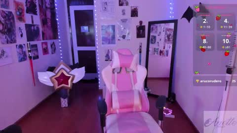 Anette Scorpio online show from February 28, 3:37 am